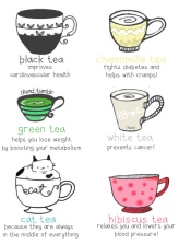 tea-benefits